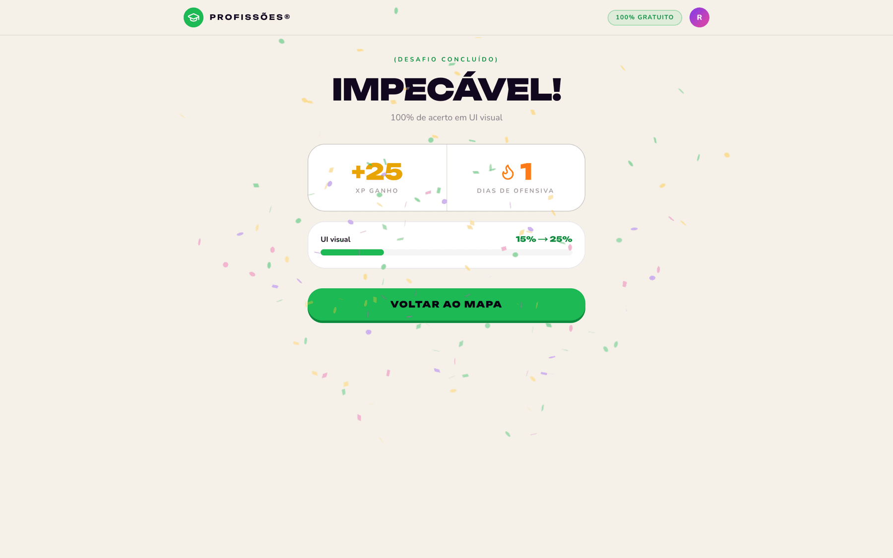 Result screen: animated XP, mastery, and streak, with confetti on a perfect run
