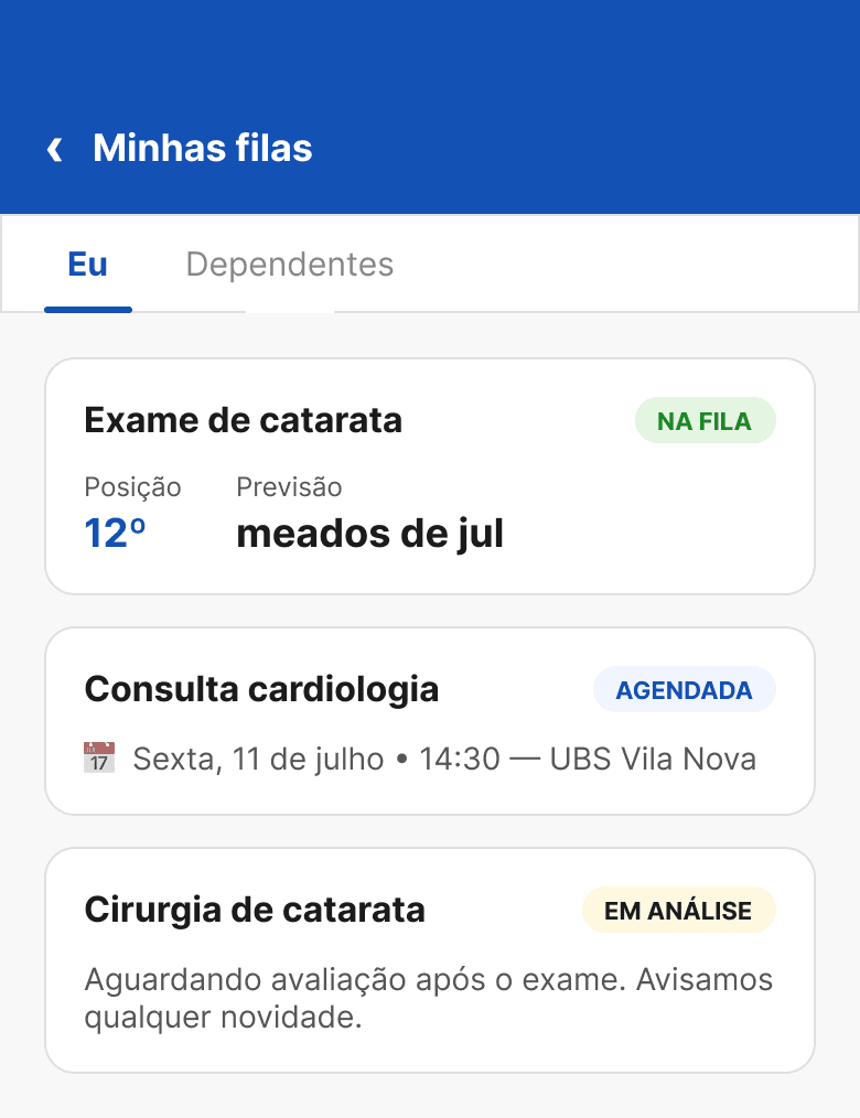 Minhas filas